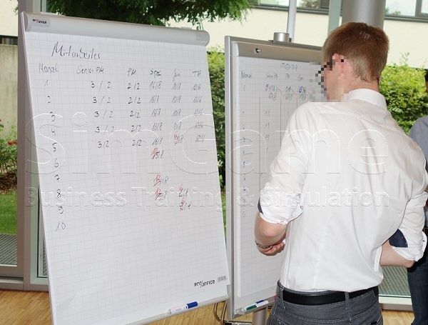 Seminare für BWL und Projektmanagement und Innovationsmanagement mit Simulationen und Planspiele – Business Simulation – BWL Simulation – BWL Planspiele – Projektmanagement Simulation – Projektmanagement Planspiele – Unternehmenssimulation – Projekt Simulation – Projekt Planspiel - Innovationsmanagement - Innovation - BWL Seminare und Schulungen – Projektmanagement Seminare und Schulungen – BWL Simulation – BWL Planspiele – Projektmanagement Simulation - Innovationsmanagement - Innovation - Projektmanagement Planspiele – Unternehmenssimulation – Projekt Simulation – Projekt Planspiel – BWL Simulation – BWL Planspiele - Innovationsmanagement - Innovation - Projektmanagement Simulation – Projektmanagement Planspiele – Unternehmenssimulationen – Business Simulation – Projekt Simulationen - Innovationsmanagement - Innovation - Betriebswirtschaft Simulation - Betriebswirtschaft Simulationen - Seminare für BWL und Projektmanagement mit Simulationen und Planspiele – BWL Simulationen - Projektmanagement Simulationen – Unternehmenssimulationen – Business Simulation – Projekt Simulationen – BWL Seminare – Projektmanagement Seminare – BWL Seminare mit BWL Simulation - Innovationsmanagement - Innovation - Projektmanagement Seminare mit Projektmanagement Simulation – BWL Seminar – Projektmanagement Seminar – Seminare für BWL und Projektmanagement mit Simulationen und Planspiele – Business Simulation – Projektmanagement Simulation – Unternehmenssimulation – BWL Simulation – Projekt Simulation – BWL Seminare und Schulungen – Projektmanagement Seminare und Schulungen - Innovationsmanagement - Innovation - BWL Simulationen - Projektmanagement Simulationen