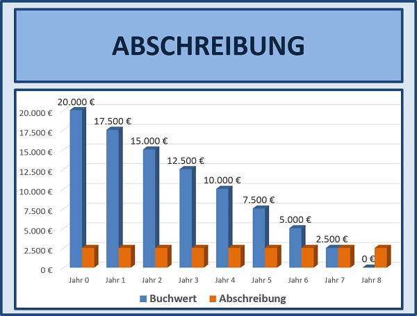 Seminare für BWL und Projektmanagement und Innovationsmanagement mit Simulationen und Planspiele – Business Simulation – BWL Simulation – BWL Planspiele – Projektmanagement Simulation – Projektmanagement Planspiele – Unternehmenssimulation – Projekt Simulation – Projekt Planspiel - Innovationsmanagement - Innovation - BWL Seminare und Schulungen – Projektmanagement Seminare und Schulungen – BWL Simulation – BWL Planspiele – Projektmanagement Simulation - Innovationsmanagement - Innovation - Projektmanagement Planspiele – Unternehmenssimulation – Projekt Simulation – Projekt Planspiel – BWL Simulation – BWL Planspiele - Innovationsmanagement - Innovation - Projektmanagement Simulation – Projektmanagement Planspiele – Unternehmenssimulationen – Business Simulation – Projekt Simulationen - Innovationsmanagement - Innovation - Betriebswirtschaft Simulation - Betriebswirtschaft Simulationen - Seminare für BWL und Projektmanagement mit Simulationen und Planspiele – BWL Simulationen - Projektmanagement Simulationen – Unternehmenssimulationen – Business Simulation – Projekt Simulationen – BWL Seminare – Projektmanagement Seminare – BWL Seminare mit BWL Simulation - Innovationsmanagement - Innovation - Projektmanagement Seminare mit Projektmanagement Simulation – BWL Seminar – Projektmanagement Seminar – Seminare für BWL und Projektmanagement mit Simulationen und Planspiele – Business Simulation – Projektmanagement Simulation – Unternehmenssimulation – BWL Simulation – Projekt Simulation – BWL Seminare und Schulungen – Projektmanagement Seminare und Schulungen - Innovationsmanagement - Innovation - BWL Simulationen - Projektmanagement Simulationen