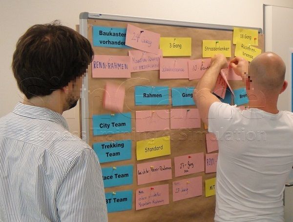 Seminare für BWL und Projektmanagement und Innovationsmanagement mit Simulationen und Planspiele – Business Simulation – BWL Simulation – BWL Planspiele – Projektmanagement Simulation – Projektmanagement Planspiele – Unternehmenssimulation – Projekt Simulation – Projekt Planspiel - Innovationsmanagement - Innovation - BWL Seminare und Schulungen – Projektmanagement Seminare und Schulungen – BWL Simulation – BWL Planspiele – Projektmanagement Simulation - Innovationsmanagement - Innovation - Projektmanagement Planspiele – Unternehmenssimulation – Projekt Simulation – Projekt Planspiel – BWL Simulation – BWL Planspiele - Innovationsmanagement - Innovation - Projektmanagement Simulation – Projektmanagement Planspiele – Unternehmenssimulationen – Business Simulation – Projekt Simulationen - Innovationsmanagement - Innovation - Betriebswirtschaft Simulation - Betriebswirtschaft Simulationen - Seminare für BWL und Projektmanagement mit Simulationen und Planspiele – BWL Simulationen - Projektmanagement Simulationen – Unternehmenssimulationen – Business Simulation – Projekt Simulationen – BWL Seminare – Projektmanagement Seminare – BWL Seminare mit BWL Simulation - Innovationsmanagement - Innovation - Projektmanagement Seminare mit Projektmanagement Simulation – BWL Seminar – Projektmanagement Seminar – Seminare für BWL und Projektmanagement mit Simulationen und Planspiele – Business Simulation – Projektmanagement Simulation – Unternehmenssimulation – BWL Simulation – Projekt Simulation – BWL Seminare und Schulungen – Projektmanagement Seminare und Schulungen - Innovationsmanagement - Innovation - BWL Simulationen - Projektmanagement Simulationen