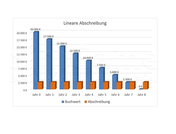 Seminare für BWL und Projektmanagement und Innovationsmanagement mit Simulationen und Planspiele – Business Simulation – BWL Simulation – BWL Planspiele – Projektmanagement Simulation – Projektmanagement Planspiele – Unternehmenssimulation – Projekt Simulation – Projekt Planspiel - Innovationsmanagement - Innovation - BWL Seminare und Schulungen – Projektmanagement Seminare und Schulungen – BWL Simulation – BWL Planspiele – Projektmanagement Simulation - Innovationsmanagement - Innovation - Projektmanagement Planspiele – Unternehmenssimulation – Projekt Simulation – Projekt Planspiel – BWL Simulation – BWL Planspiele - Innovationsmanagement - Innovation - Projektmanagement Simulation – Projektmanagement Planspiele – Unternehmenssimulationen – Business Simulation – Projekt Simulationen - Innovationsmanagement - Innovation - Betriebswirtschaft Simulation - Betriebswirtschaft Simulationen - Seminare für BWL und Projektmanagement mit Simulationen und Planspiele – BWL Simulationen - Projektmanagement Simulationen – Unternehmenssimulationen – Business Simulation – Projekt Simulationen – BWL Seminare – Projektmanagement Seminare – BWL Seminare mit BWL Simulation - Innovationsmanagement - Innovation - Projektmanagement Seminare mit Projektmanagement Simulation – BWL Seminar – Projektmanagement Seminar – Seminare für BWL und Projektmanagement mit Simulationen und Planspiele – Business Simulation – Projektmanagement Simulation – Unternehmenssimulation – BWL Simulation – Projekt Simulation – BWL Seminare und Schulungen – Projektmanagement Seminare und Schulungen - Innovationsmanagement - Innovation - BWL Simulationen - Projektmanagement Simulationen