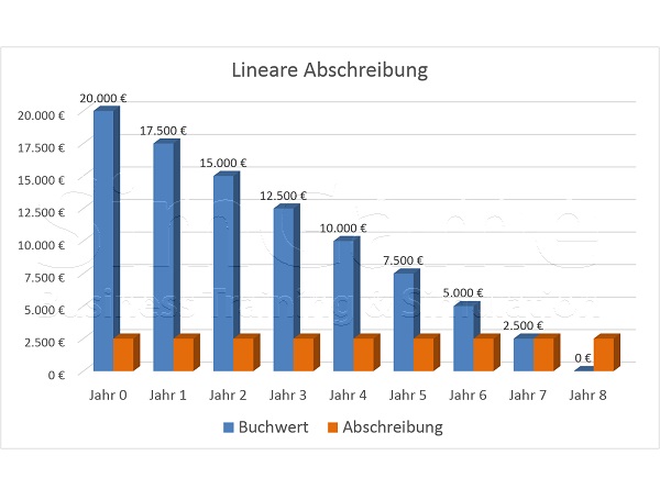 Seminare für BWL und Projektmanagement mit Simulationen und Planspiele – Business Simulation – BWL Simulation – BWL Planspiele – Projektmanagement Simulation – Projektmanagement Planspiele – Unternehmenssimulation – Projekt Simulation – Projekt Planspiel - BWL Seminare und Schulungen – Projektmanagement Seminare und Schulungen – BWL Simulation – BWL Planspiele – Projektmanagement Simulation – Projektmanagement Planspiele – Unternehmenssimulation – Projekt Simulation – Projekt Planspiel – BWL Simulation – BWL Planspiele – Projektmanagement Simulation – Projektmanagement Planspiele – Unternehmenssimulationen – Business Simulation – Projekt Simulationen – Betriebswirtschaft Simulation - Betriebswirtschaft Simulationen - Seminare für BWL und Projektmanagement mit Simulationen und Planspiele – BWL Simulationen - Projektmanagement Simulationen – Unternehmenssimulationen – Business Simulation – Projekt Simulationen – BWL Seminare – Projektmanagement Seminare – BWL Seminare mit BWL Simulation – Projektmanagement Seminare mit Projektmanagement Simulation – BWL Seminar – Projektmanagement Seminar – Seminare für BWL und Projektmanagement mit Simulationen und Planspiele – Business Simulation – Projektmanagement Simulation – Unternehmenssimulation – BWL Simulation – Projekt Simulation – BWL Seminare und Schulungen – Projektmanagement Seminare und Schulungen – BWL Simulationen - Projektmanagement Simulationen - Unternehmenssimulationen – Business Simulation – Projekt Simulationen – Betriebswirtschaft Simulation - Betriebswirtschaft Simulationen - Seminare für BWL und Projektmanagement mit Simulationen und Planspiele – Business Simulation – BWL Simulation – Projektmanagement Simulation – Unternehmenssimulation – Projekt Simulation – Business Simulation – BWL Simulation – Projektmanagement Simulation – BWL Simulation – Projektmanagement Simulation
